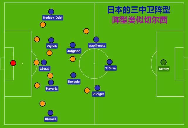 最大胆西西人体